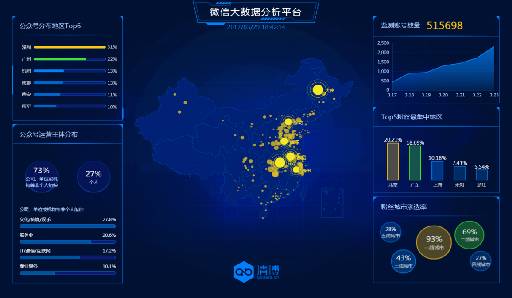 清博大数据，国内领先的大数据智能服务公司