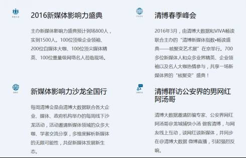 清博大数据，国内领先的大数据智能服务公司