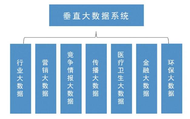 清博大数据，国内领先的大数据智能服务公司