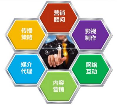 清博大数据，国内领先的大数据智能服务公司