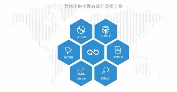 清博大数据，国内领先的大数据智能服务公司