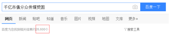 大数据揭示，分众“巨亏”跨界路，因为在这几点输给了BAT！