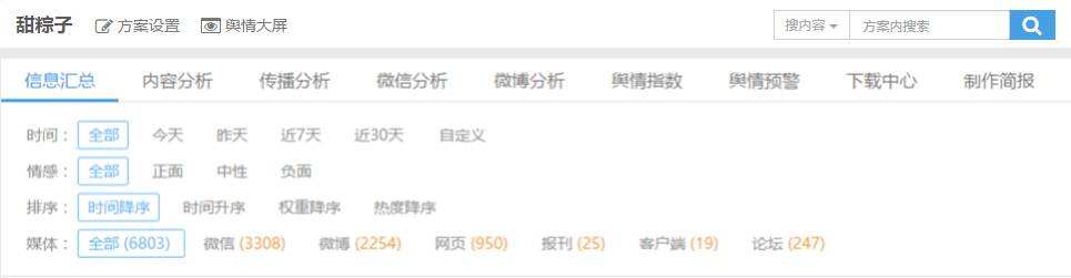 透过大数据看甜咸粽子之争：咸粽子略胜一筹！