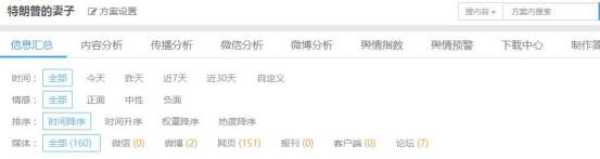马克龙小他妻子24岁，特朗普大他妻子24岁，两轮生肖谁更火？
