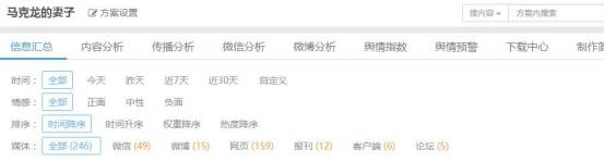 马克龙小他妻子24岁，特朗普大他妻子24岁，两轮生肖谁更火？