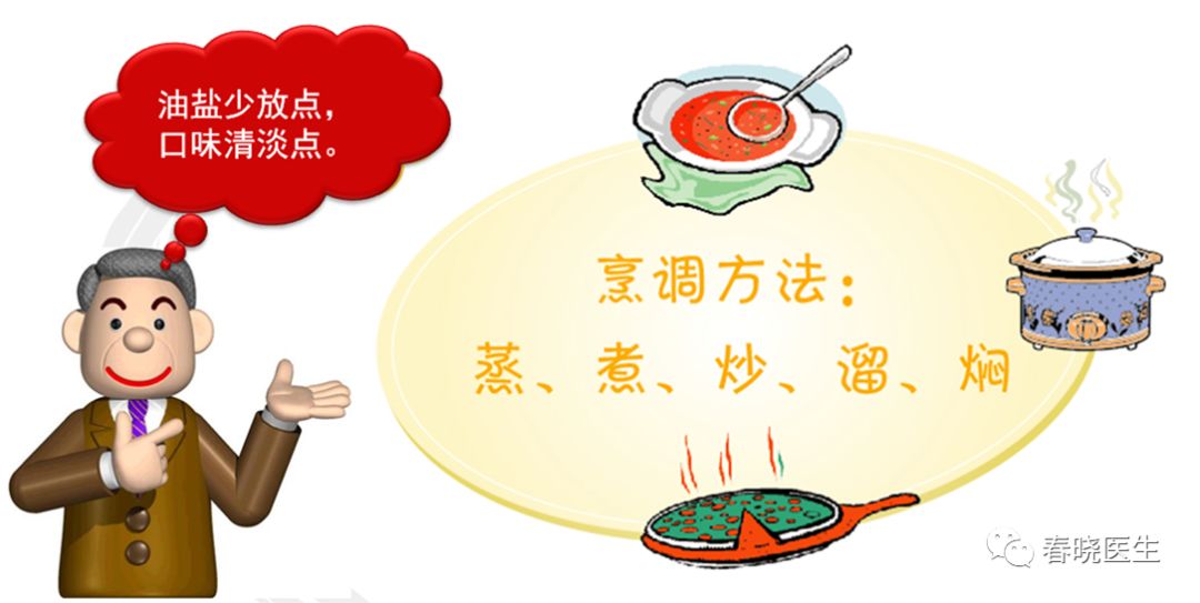 烹饪方法清淡化