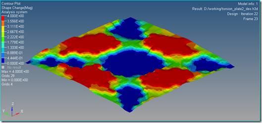强大的优化设计软件Altair OptiStruct 附Altair OptiStruct下载的图7