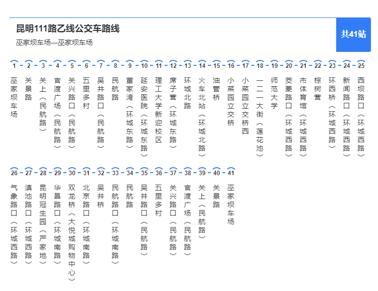 昆明市延安医院就诊停车及出行攻略