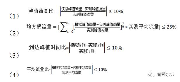 模型的率定和验证