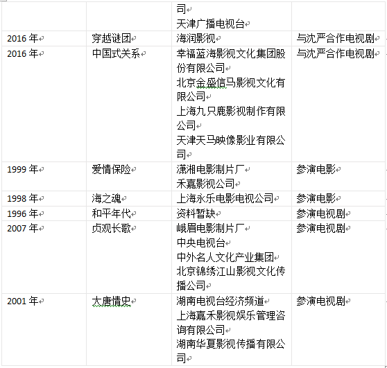 电视剧情锁的剧情介绍_泰剧白莲花剧情介绍_于无声处电视剧剧情介绍