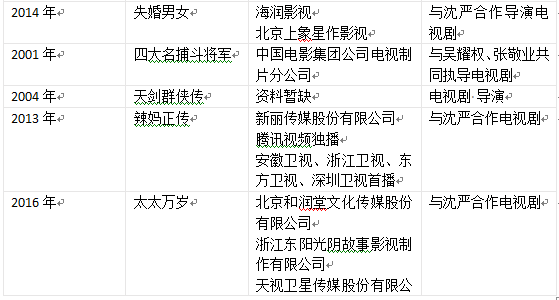 于无声处电视剧剧情介绍_泰剧白莲花剧情介绍_电视剧情锁的剧情介绍