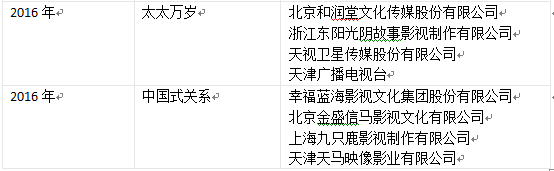 于无声处电视剧剧情介绍_电视剧情锁的剧情介绍_泰剧白莲花剧情介绍
