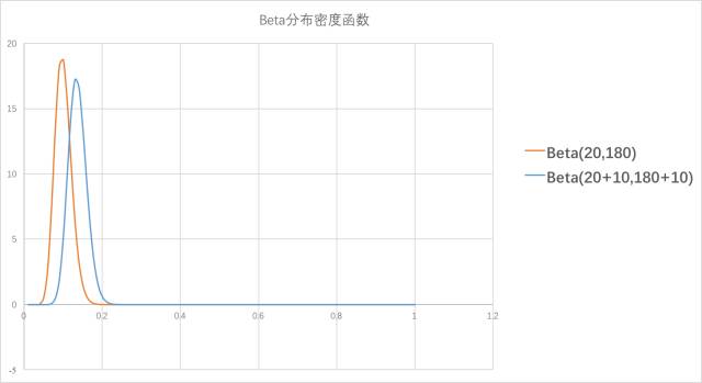 640?wx_fmt=png&wxfrom=5&wx_lazy=1
