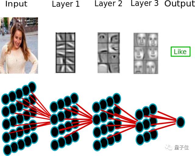 640?wx_fmt=png&wxfrom=5&wx_lazy=1