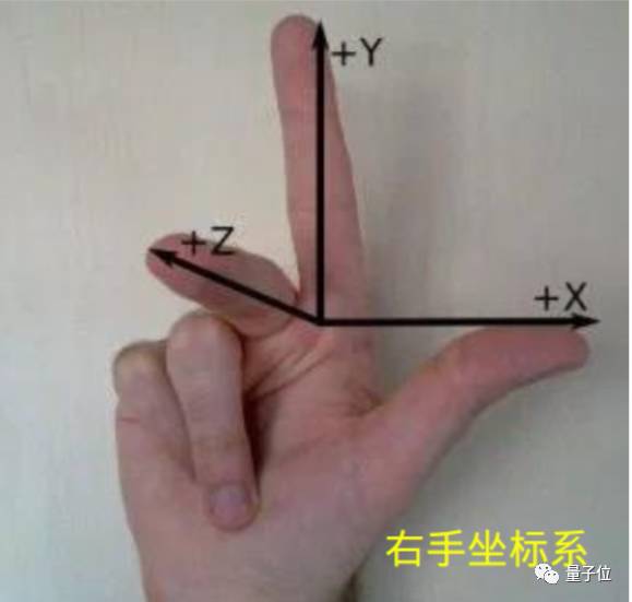 640?wx_fmt=png&wxfrom=5&wx_lazy=1