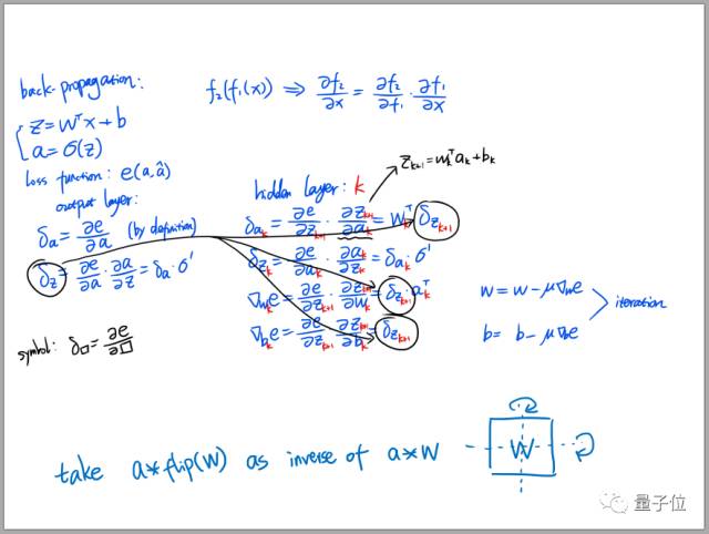 640?wx_fmt=png&wxfrom=5&wx_lazy=1