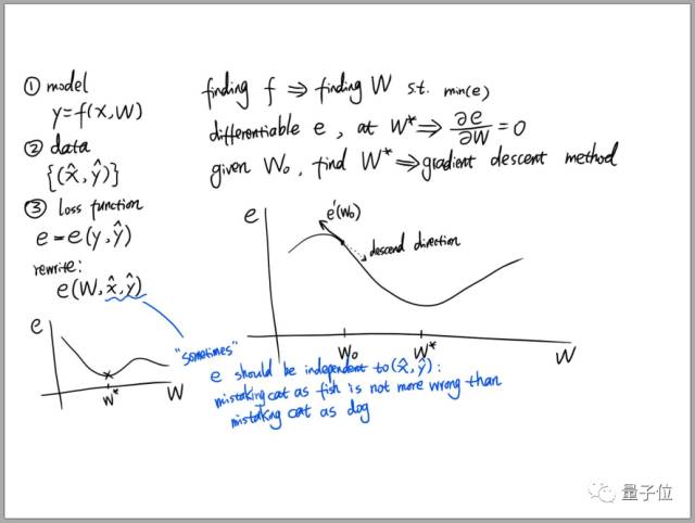 640?wx_fmt=png&wxfrom=5&wx_lazy=1