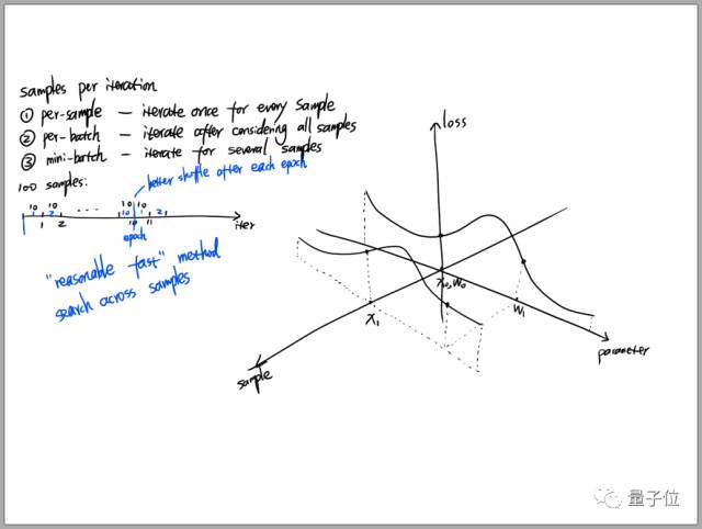 640?wx_fmt=png&wxfrom=5&wx_lazy=1