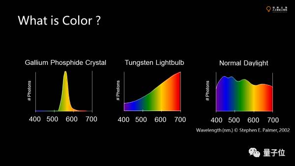 640?wx_fmt=png&wxfrom=5&wx_lazy=1