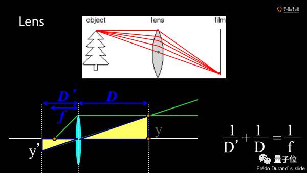 640?wx_fmt=png&wxfrom=5&wx_lazy=1