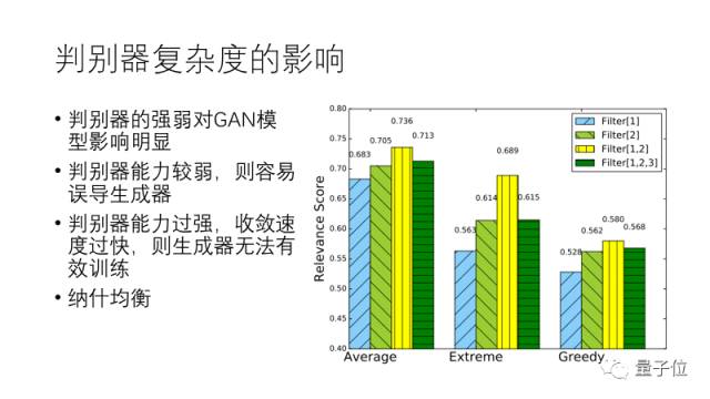 640?wx_fmt=png&wxfrom=5&wx_lazy=1