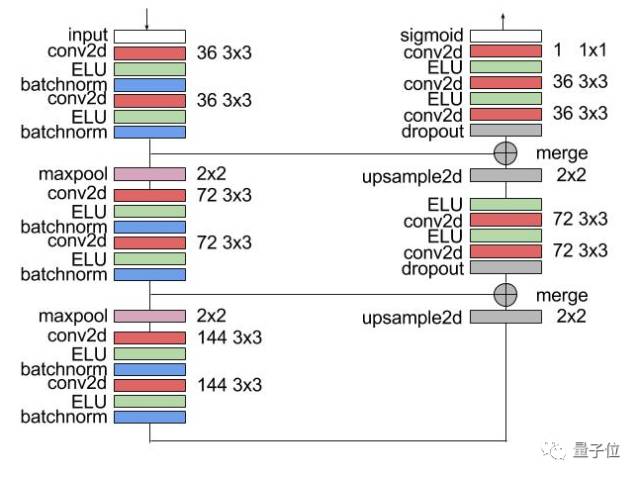 640?wx_fmt=png&wxfrom=5&wx_lazy=1