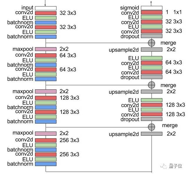 640?wx_fmt=png&wxfrom=5&wx_lazy=1