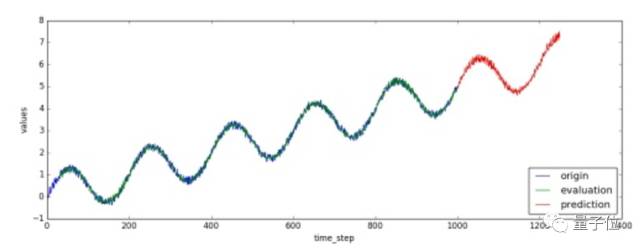 640?wx_fmt=png&wxfrom=5&wx_lazy=1