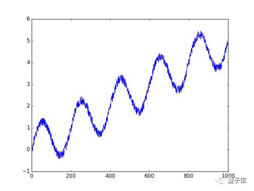 640?wx_fmt=png&wxfrom=5&wx_lazy=1