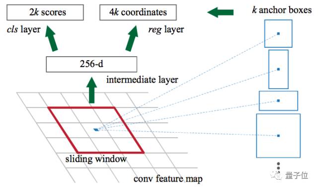 640?wx_fmt=png&wxfrom=5&wx_lazy=1