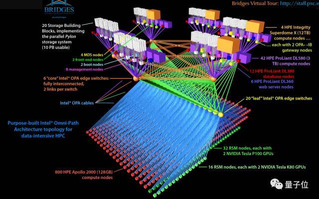 640?wx_fmt=png&wxfrom=5&wx_lazy=1