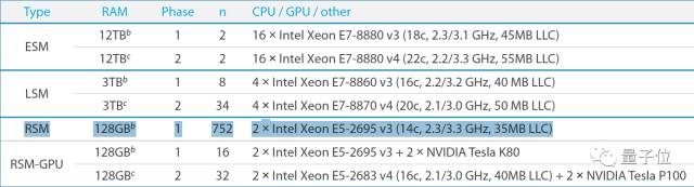 640?wx_fmt=png&wxfrom=5&wx_lazy=1
