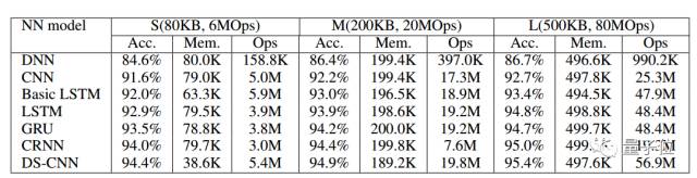 640?wx_fmt=png&wxfrom=5&wx_lazy=1