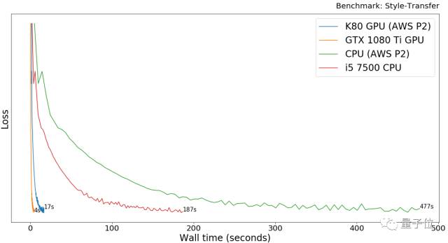 640?wx_fmt=png&wxfrom=5&wx_lazy=1