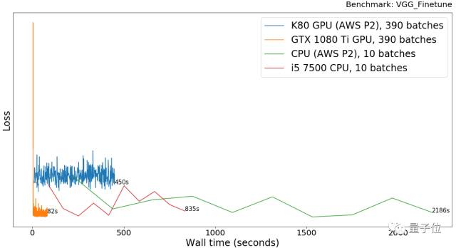 640?wx_fmt=png&wxfrom=5&wx_lazy=1