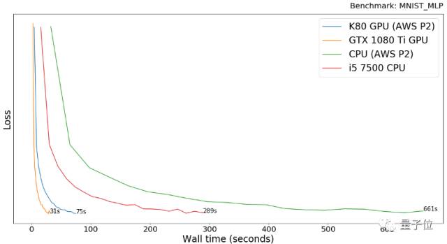 640?wx_fmt=png&wxfrom=5&wx_lazy=1