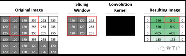 640?wx_fmt=png&wxfrom=5&wx_lazy=1