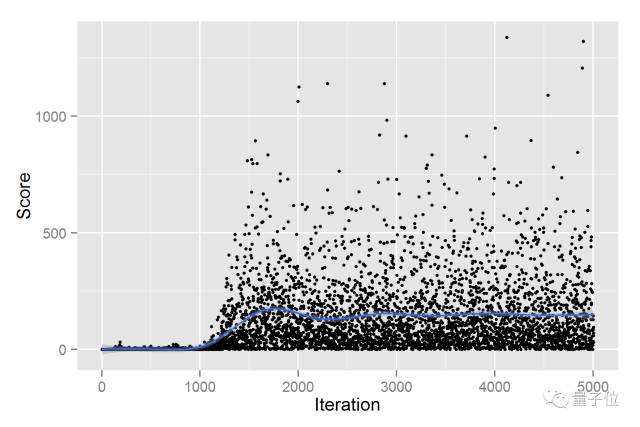 640?wx_fmt=png&wxfrom=5&wx_lazy=1