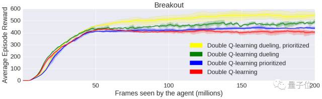 640?wx_fmt=png&wxfrom=5&wx_lazy=1