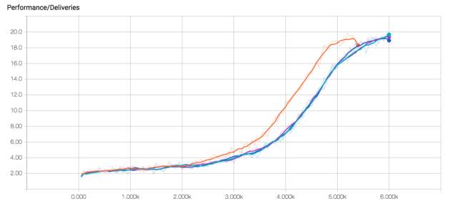 640?wx_fmt=png&wxfrom=5&wx_lazy=1