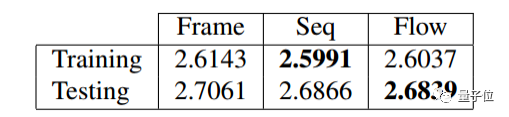 640?wx_fmt=png&wxfrom=5&wx_lazy=1