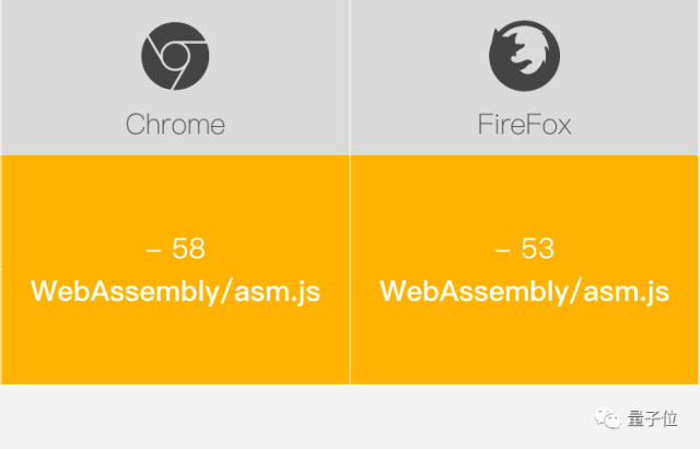 640?wx_fmt=png&wxfrom=5&wx_lazy=1