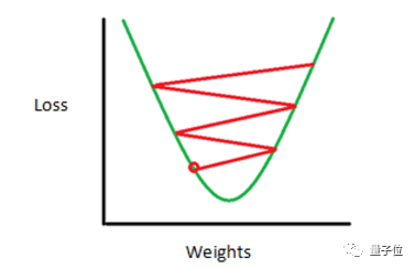 640?wx_fmt=png&wxfrom=5&wx_lazy=1