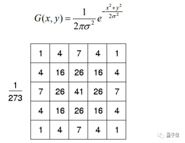 640?wx_fmt=png&wxfrom=5&wx_lazy=1