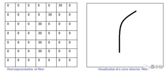 640?wx_fmt=png&wxfrom=5&wx_lazy=1