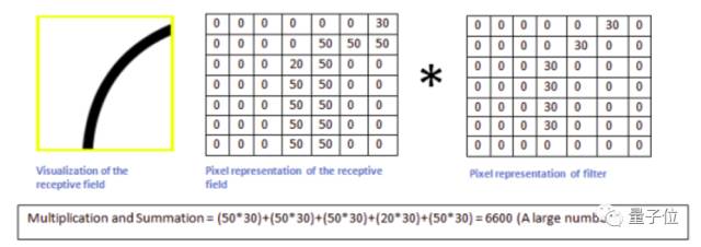 640?wx_fmt=png&wxfrom=5&wx_lazy=1