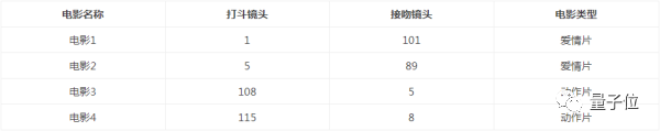 640?wx_fmt=png&wxfrom=5&wx_lazy=1