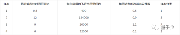640?wx_fmt=png&wxfrom=5&wx_lazy=1