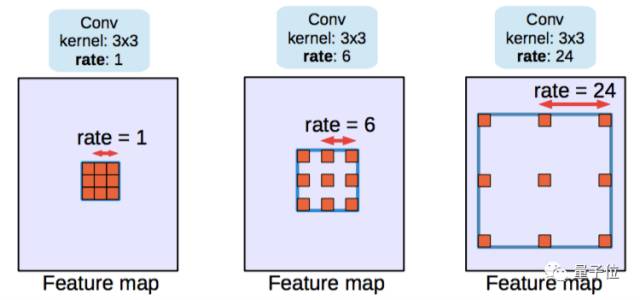 640?wx_fmt=png&wxfrom=5&wx_lazy=1
