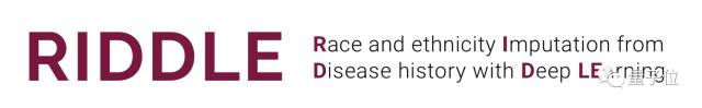 匿名电子病例信息不全？深度学习能更好的判断出种族（代码开源）